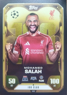 Mohamed Salah