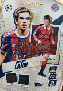 Philipp Lahm